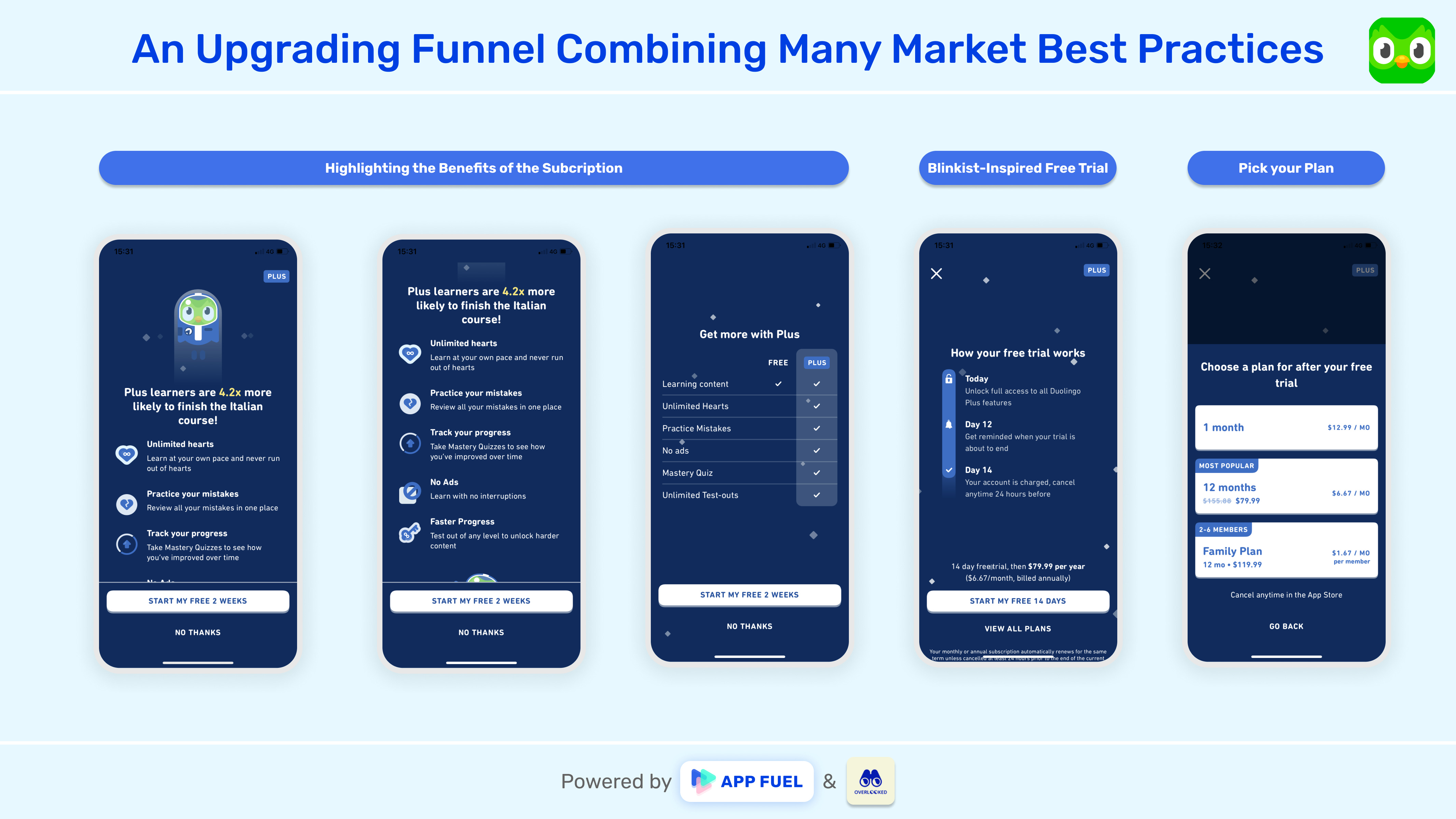 🐨 Using Duolingo For 60 Days