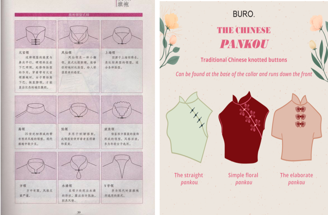 Types of cheongsam online