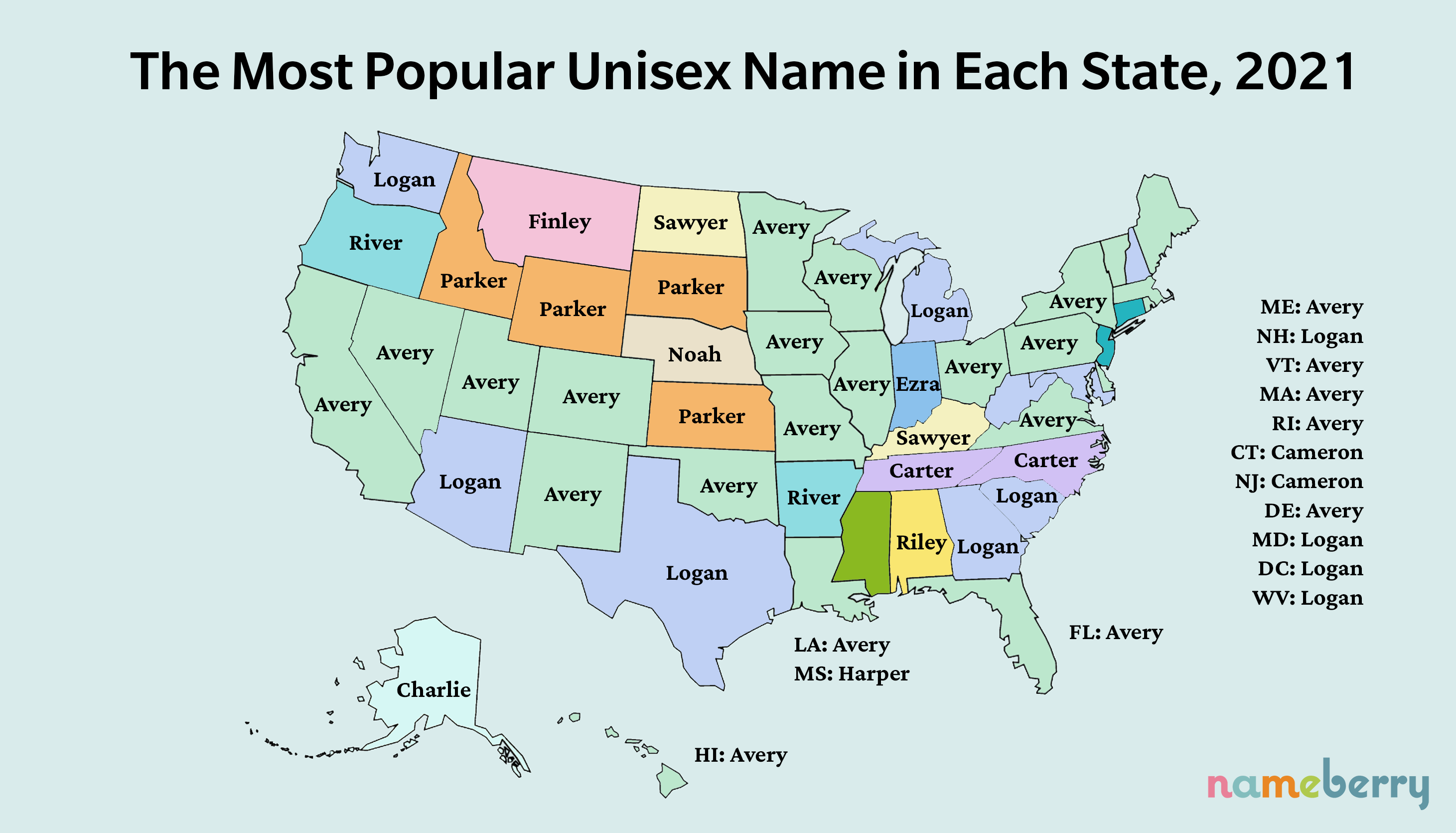 Top Unisex Names In Every Us State By Clare Green