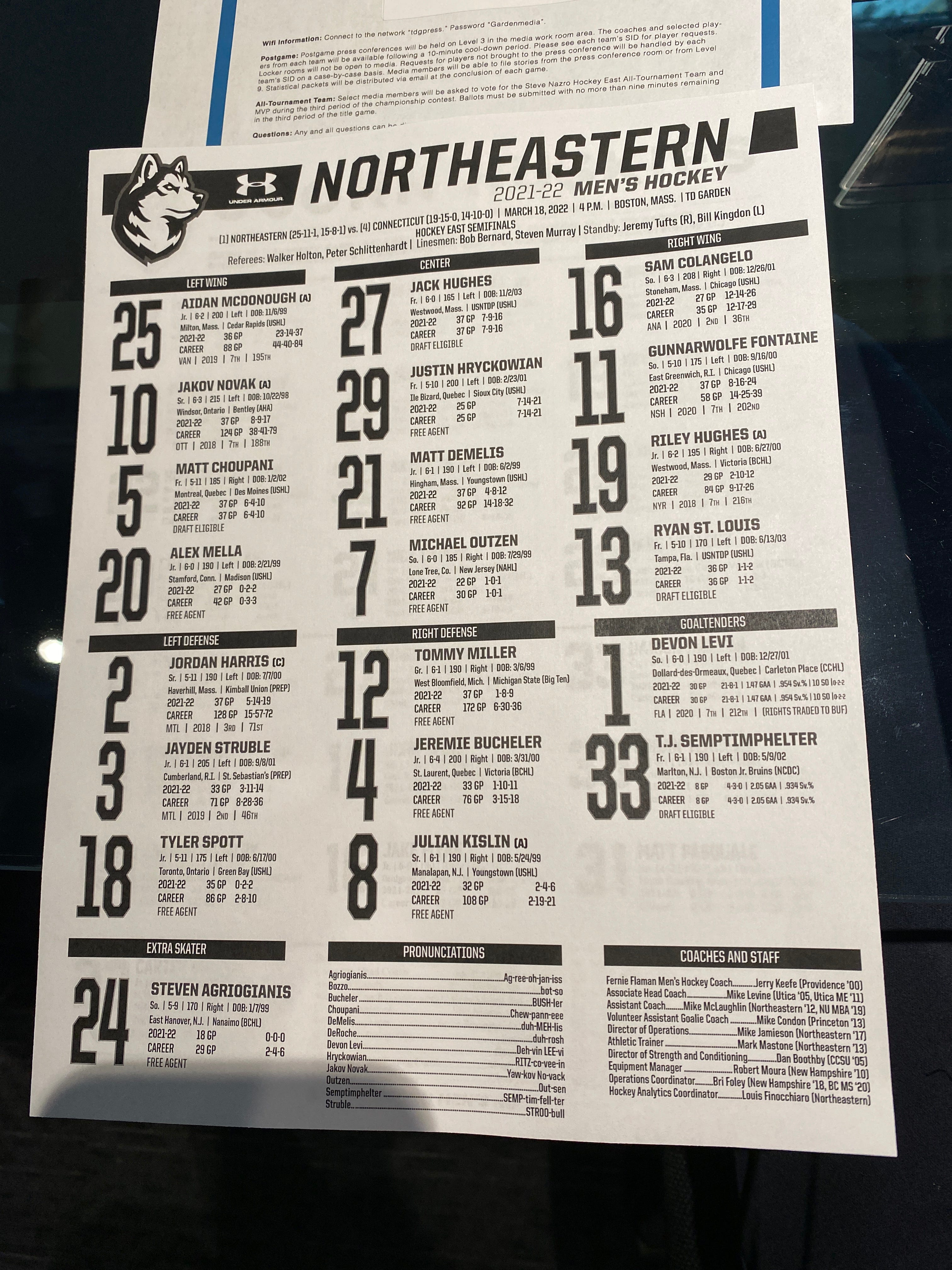Lines UConn vs. Northeastern (Hockey East semifinals)