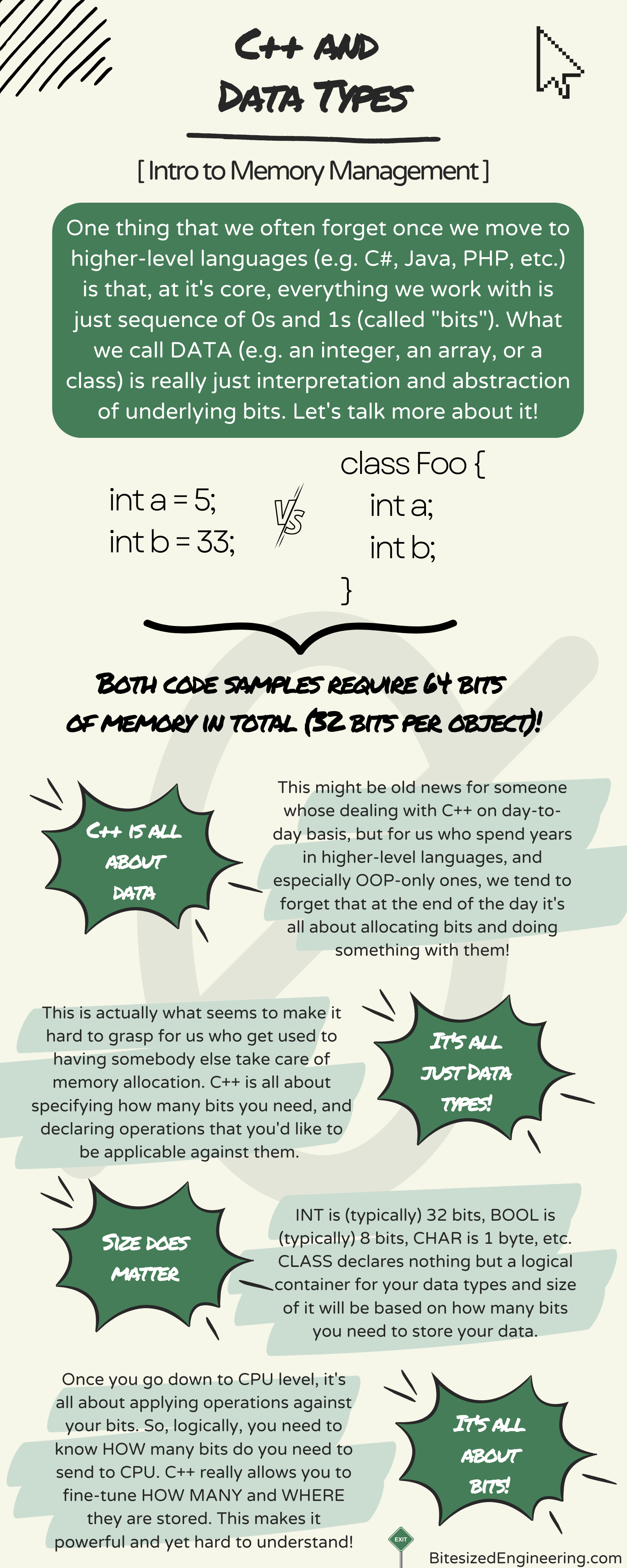 C And Data Types By Mihailo Joksimovic C And Data Types By Mihailo Joksimovic