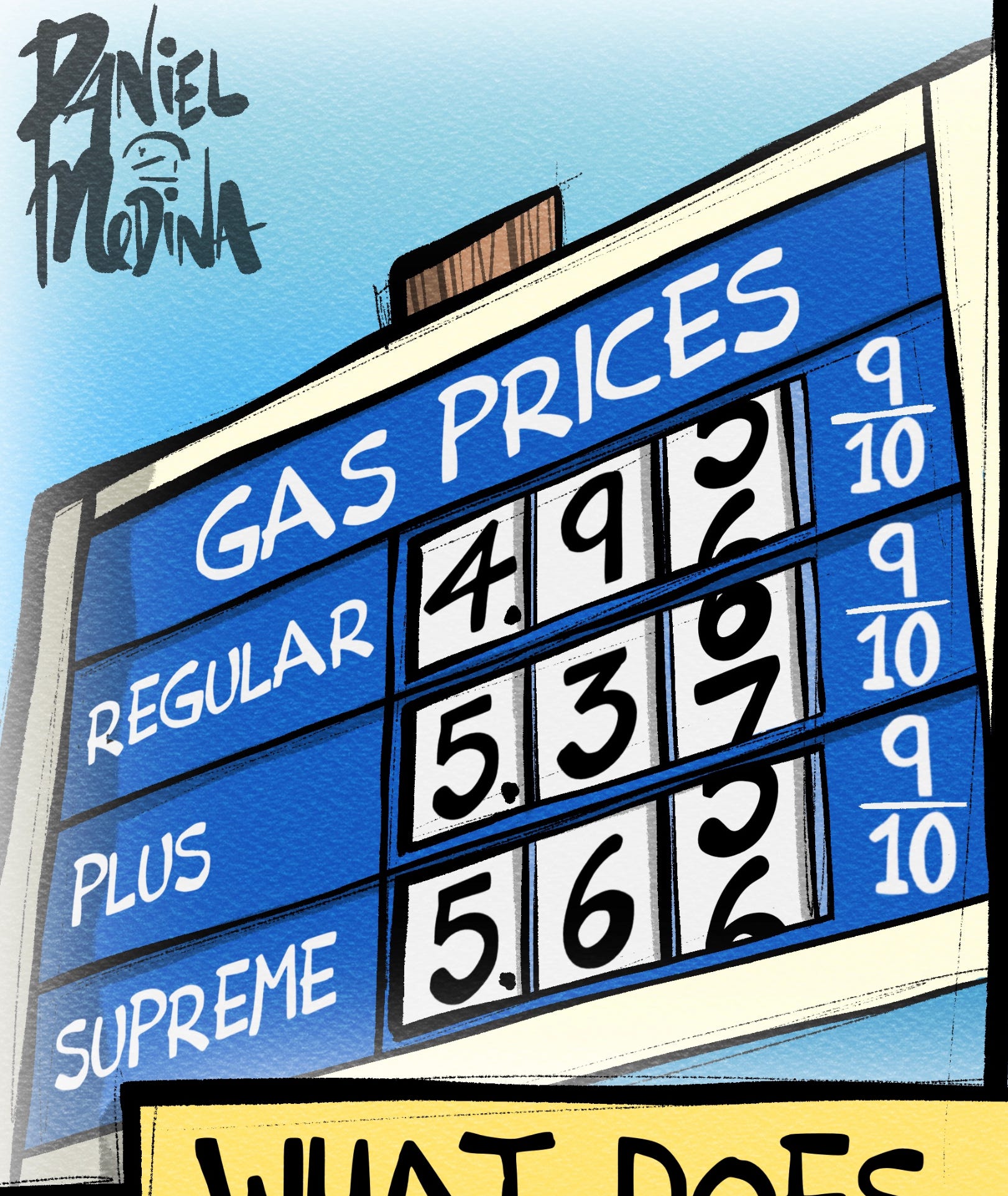 What Does a Gallon of Gas Cost?