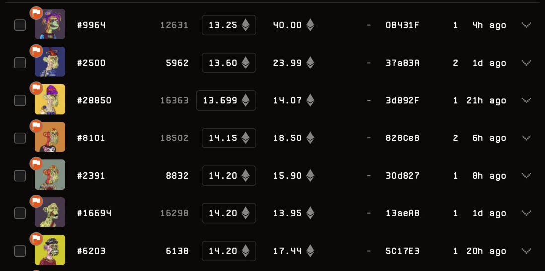 AGOSTO 2022 - by Mizio Ratti - web3lovers