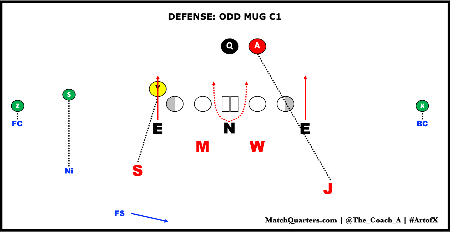 MQ Preview The Peach Bowl by Cody Alexander