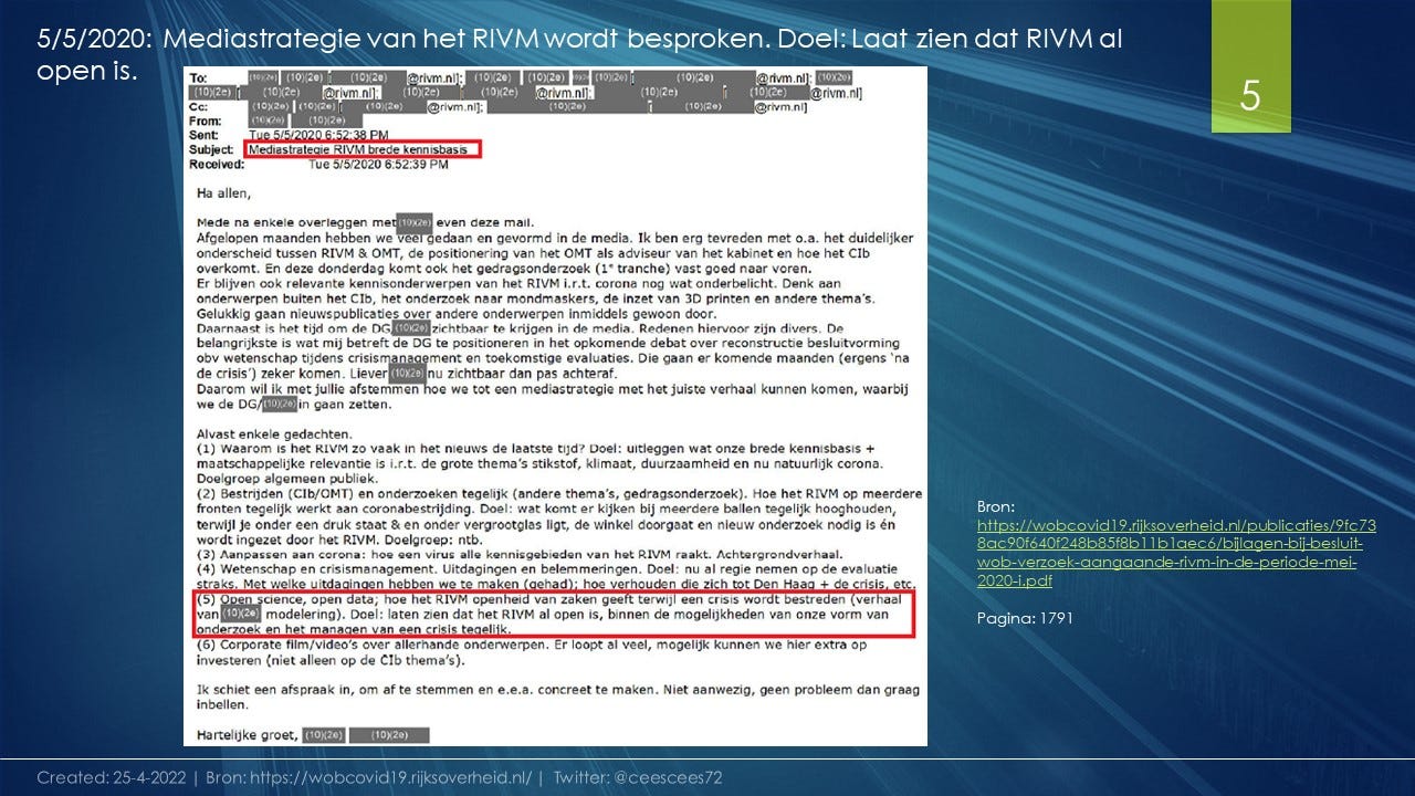 WOB-dossier: De twee keuzes voor het RIVM.