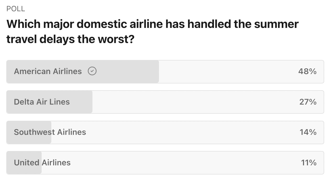 Is this the worst airline for delays and cancellations?