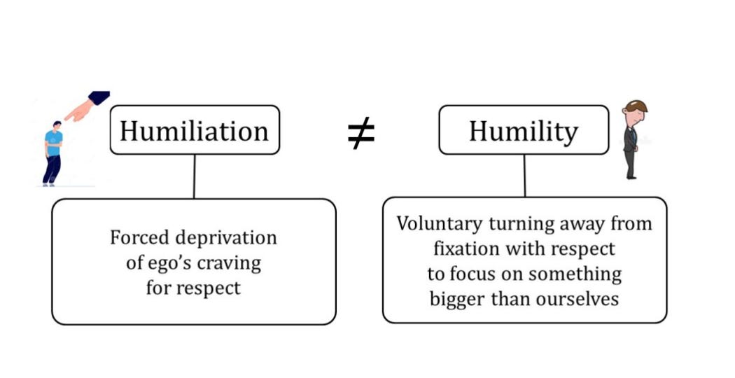 The Difference Between Humiliation And Humility the-difference-between-humiliation-and-humility