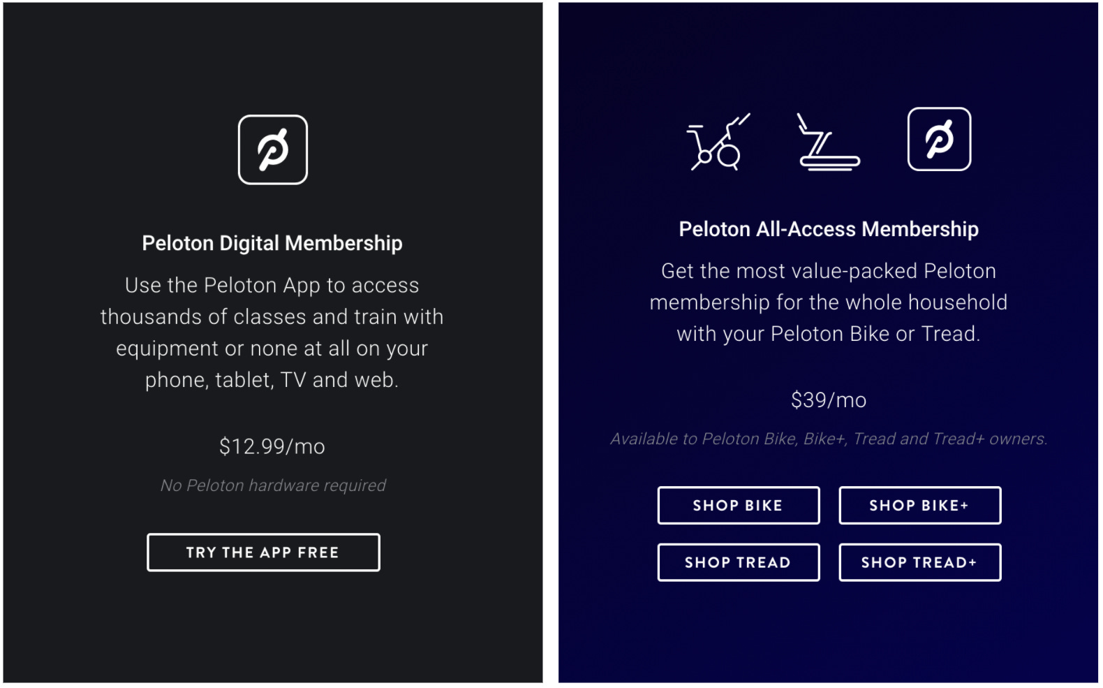 Peloton membership 2025