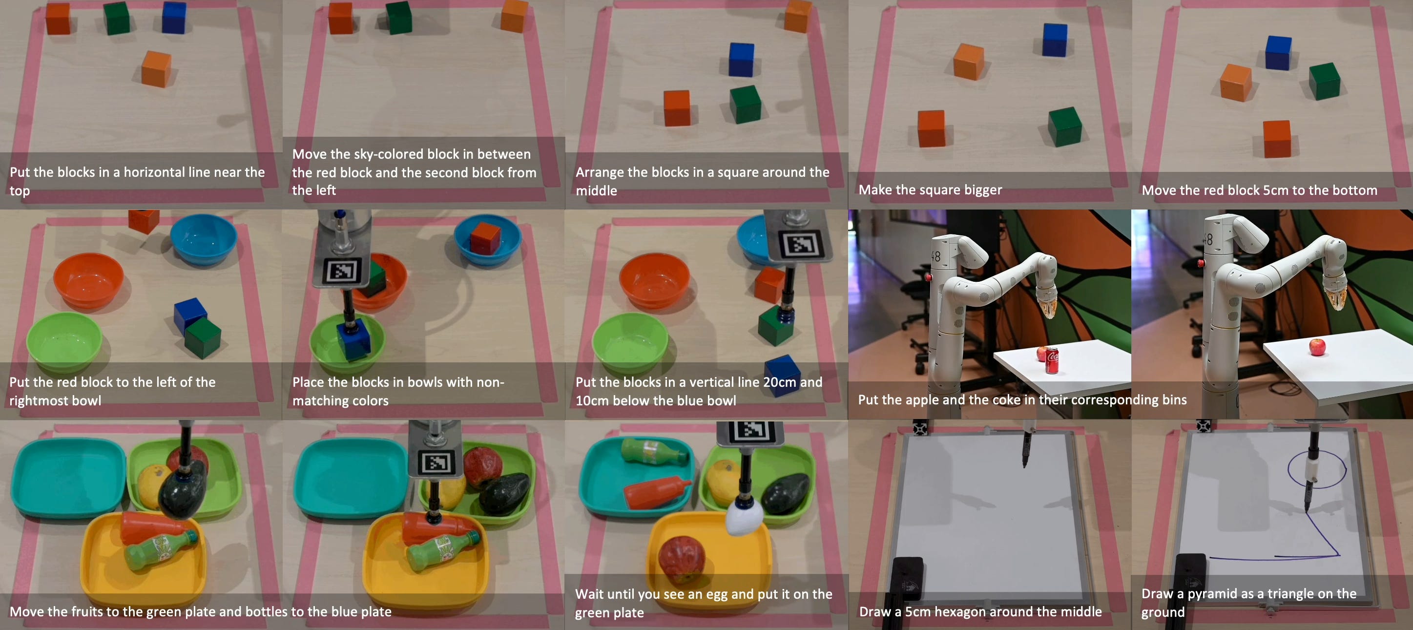 Robots That Write Their Own Code - by Jacky Liang