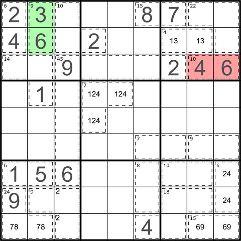 Unblocked sudoku top