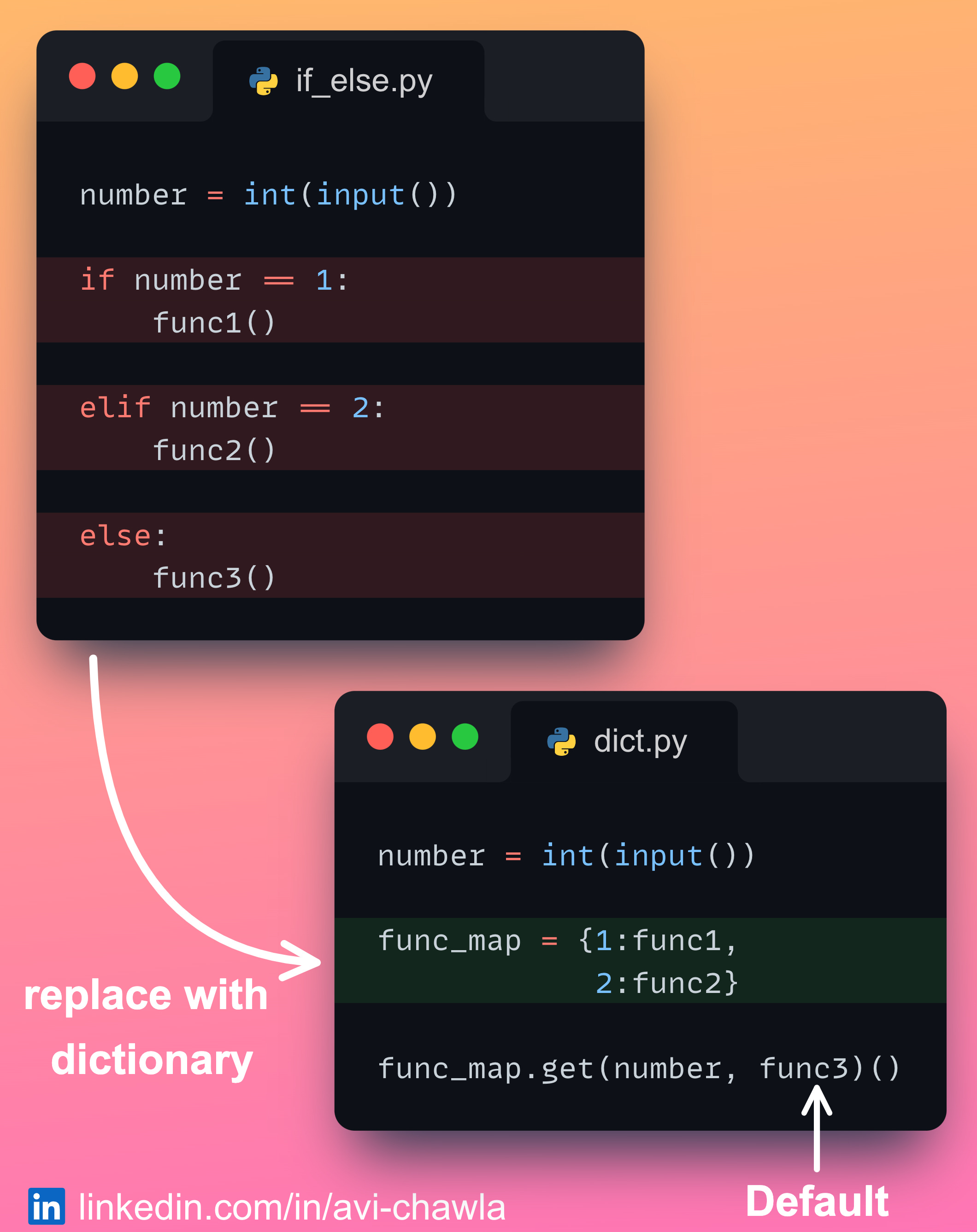 Using Dictionaries In Place of If-conditions