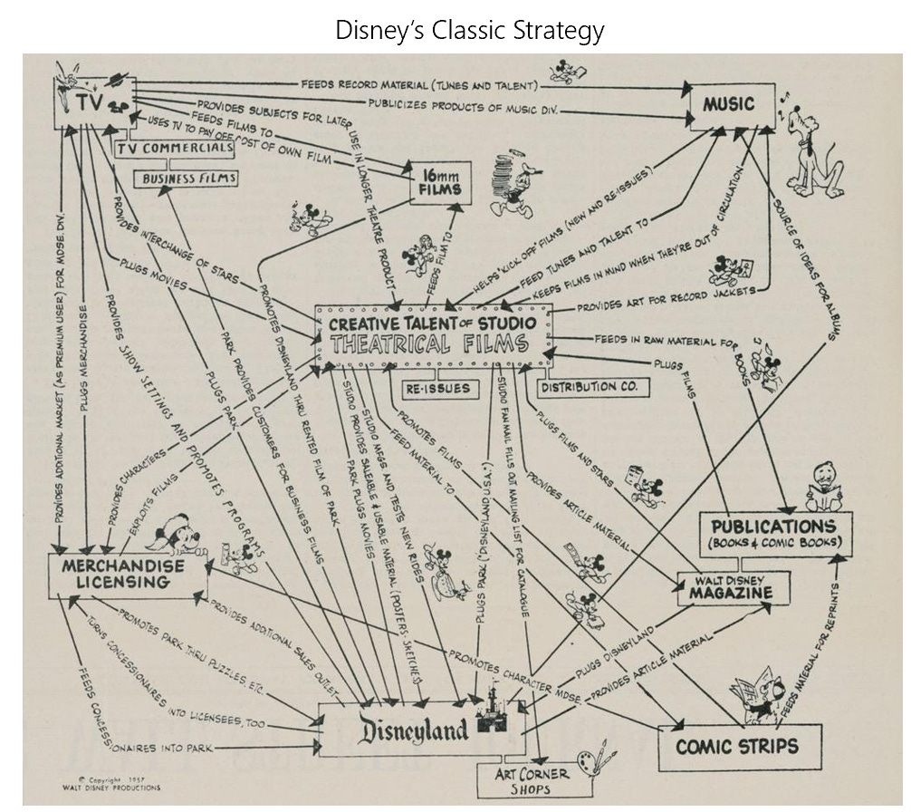 Mulan live hotsell action google drive
