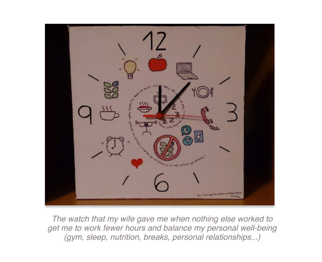 4 pillars I follow for effective time management 6 exercises