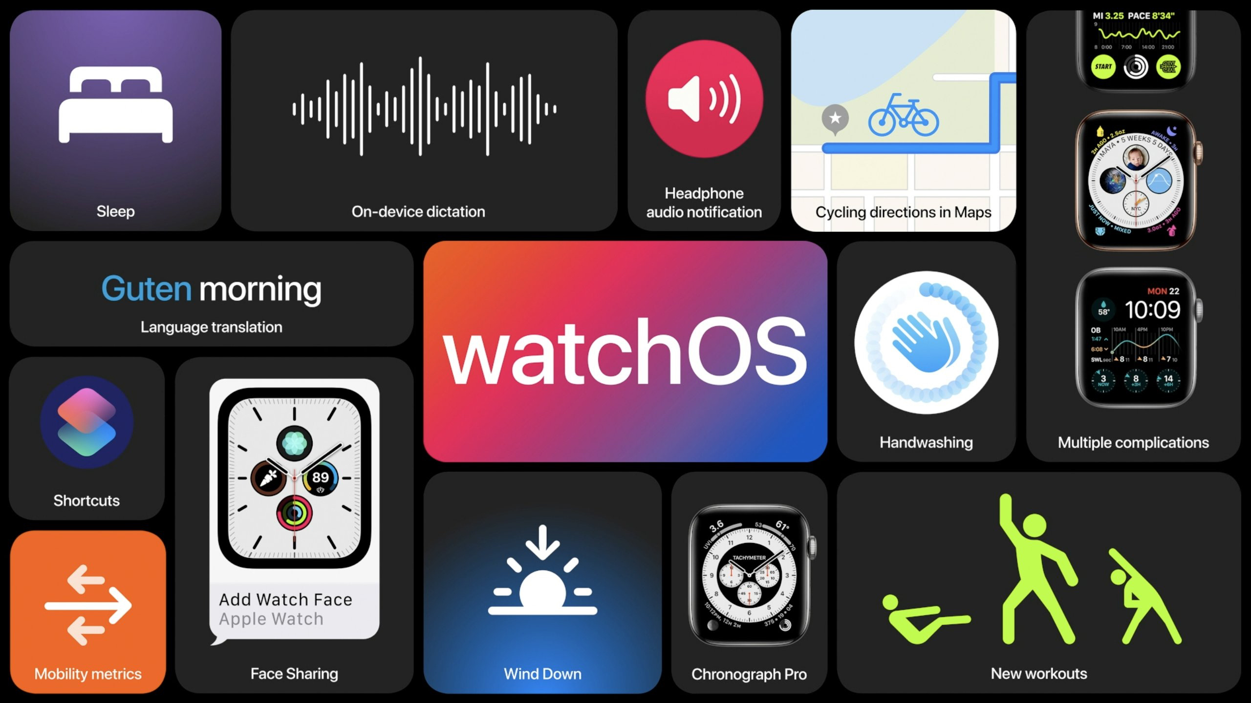 WatchOS 7 Features NOT Shown In Keynote