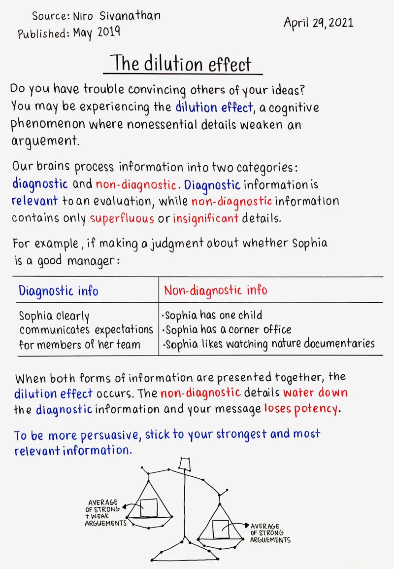 April 29 The dilution effect by Danny Sheridan