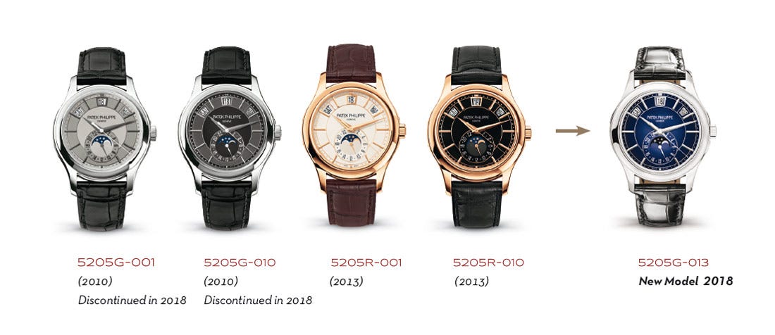 Patek 5202 discount