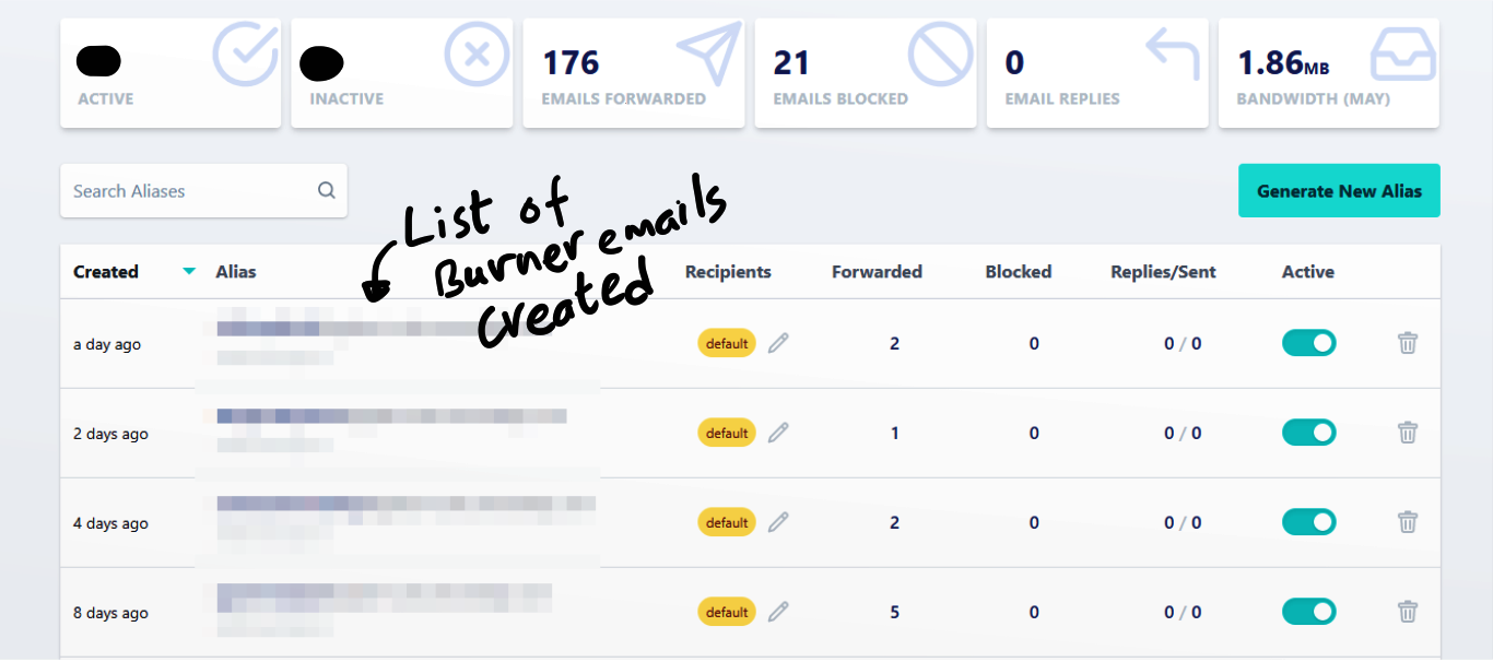 Using Burner Emails for privacy Hiding you real email address (with as an example)