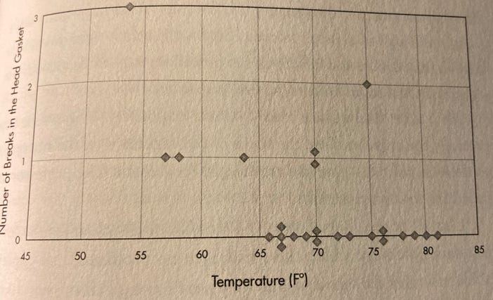What NHL General Managers and Owners Can (and Should) Learn from the ...