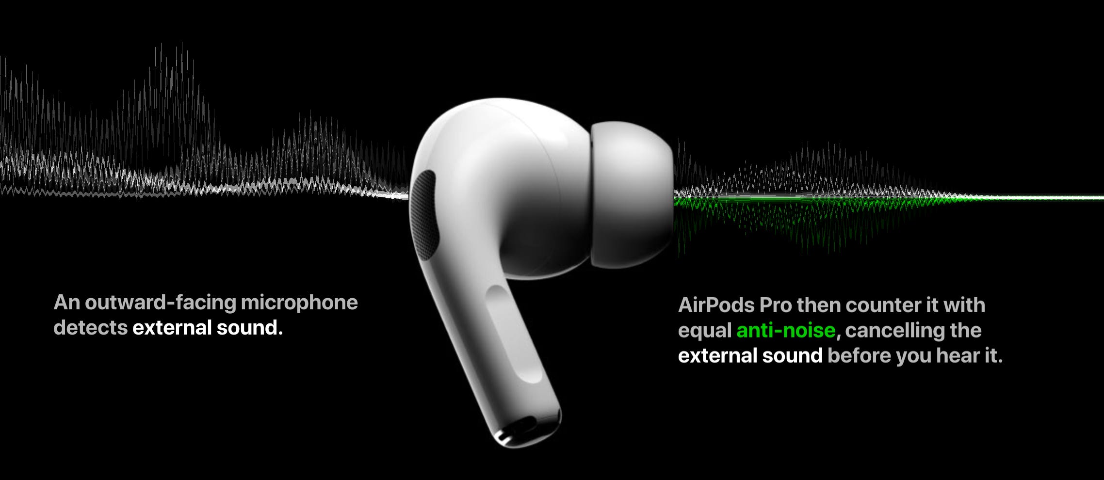 The History and Future of AirPods by Gannon Breslin