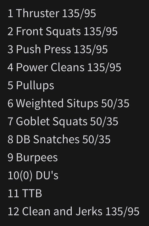 Crossfit strength wod outlet