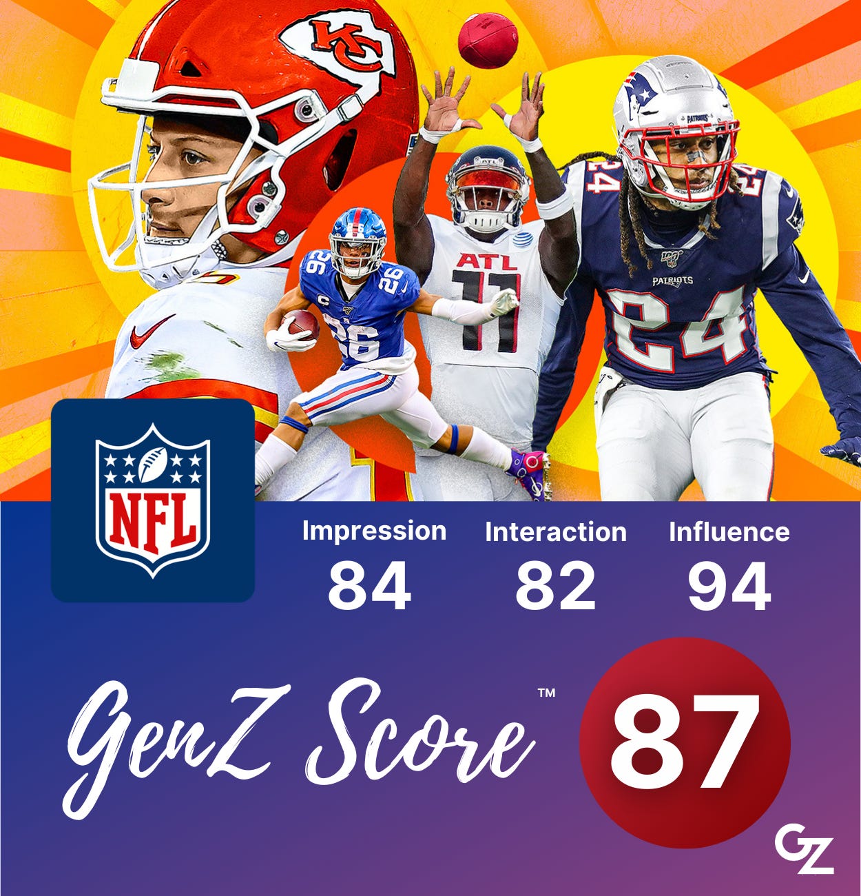 3 Gen Z Brands to Watch in January 2021 by dcdx 24/Z