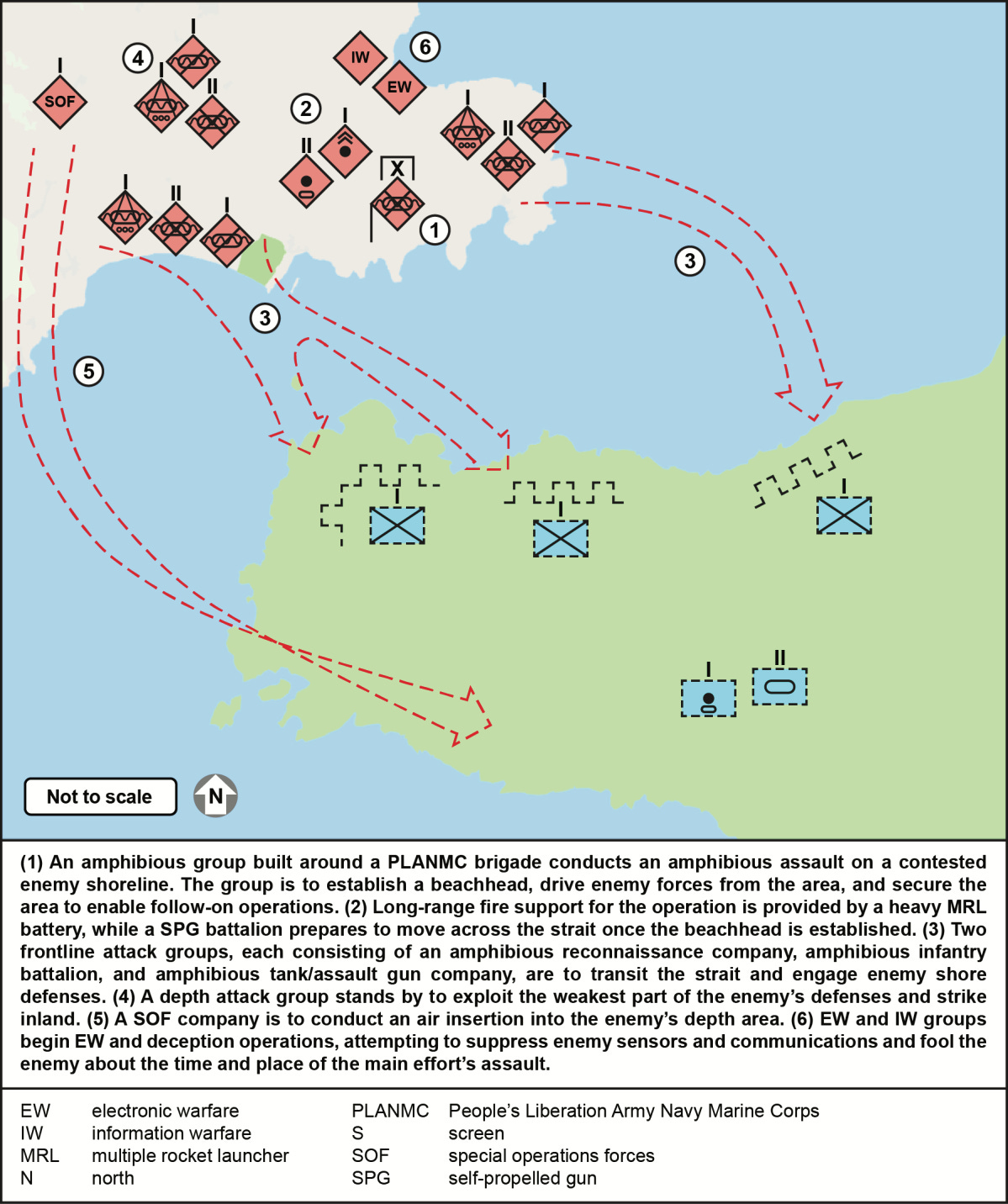 Chinese tactics atp 7 100 3 by wendell minnick