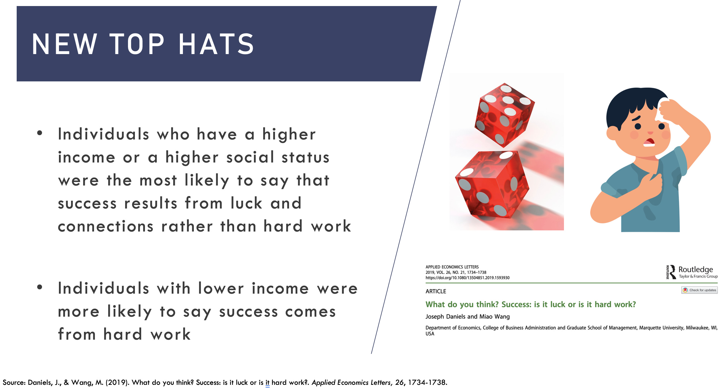 Luxury Beliefs are Status Symbols