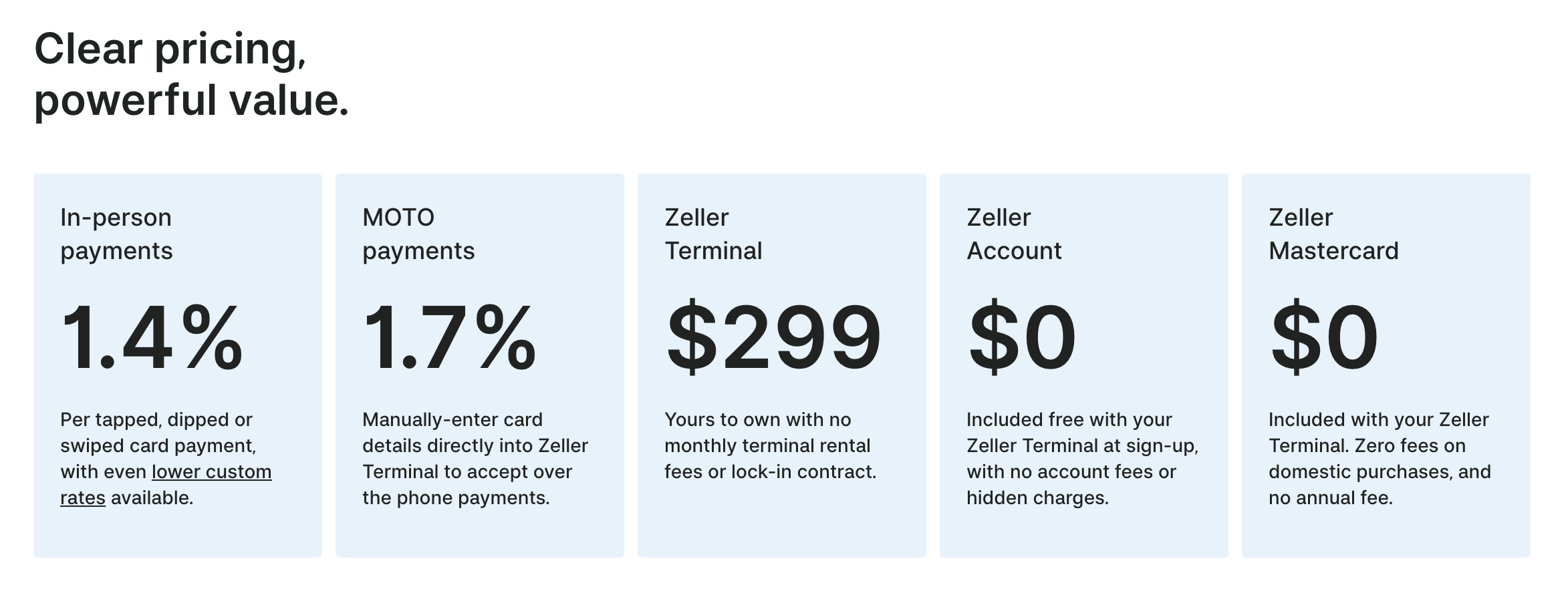 Blueprint Klarna's underwriting losses; Andre Cronje ghosts DeFi