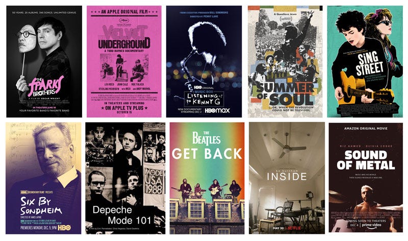 Best indie films cheap on amazon prime