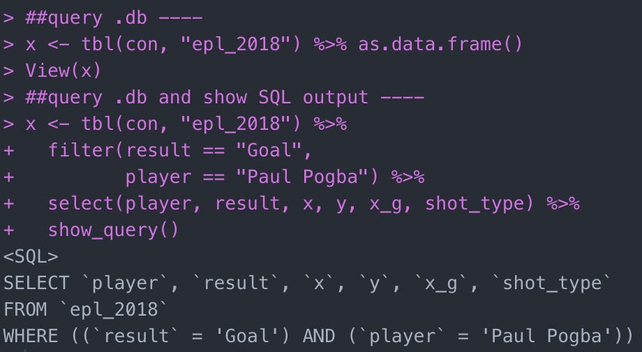 SQL in R - Football Data - BiscuitchaserFC