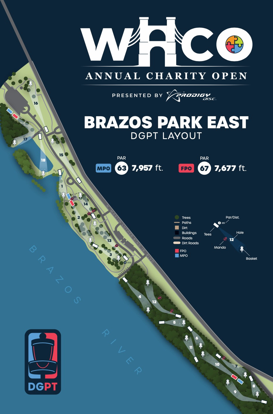 Waco Annual Charity Open Preview by PDGAStats