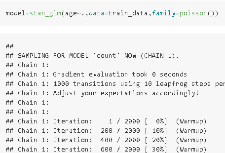 Bayesian Linear Regression - by BowTied_Raptor