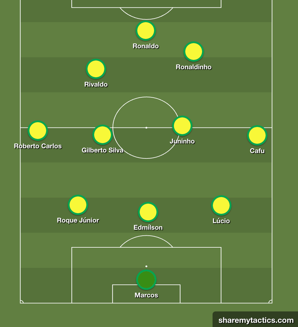 Brazil deals 2002 squad
