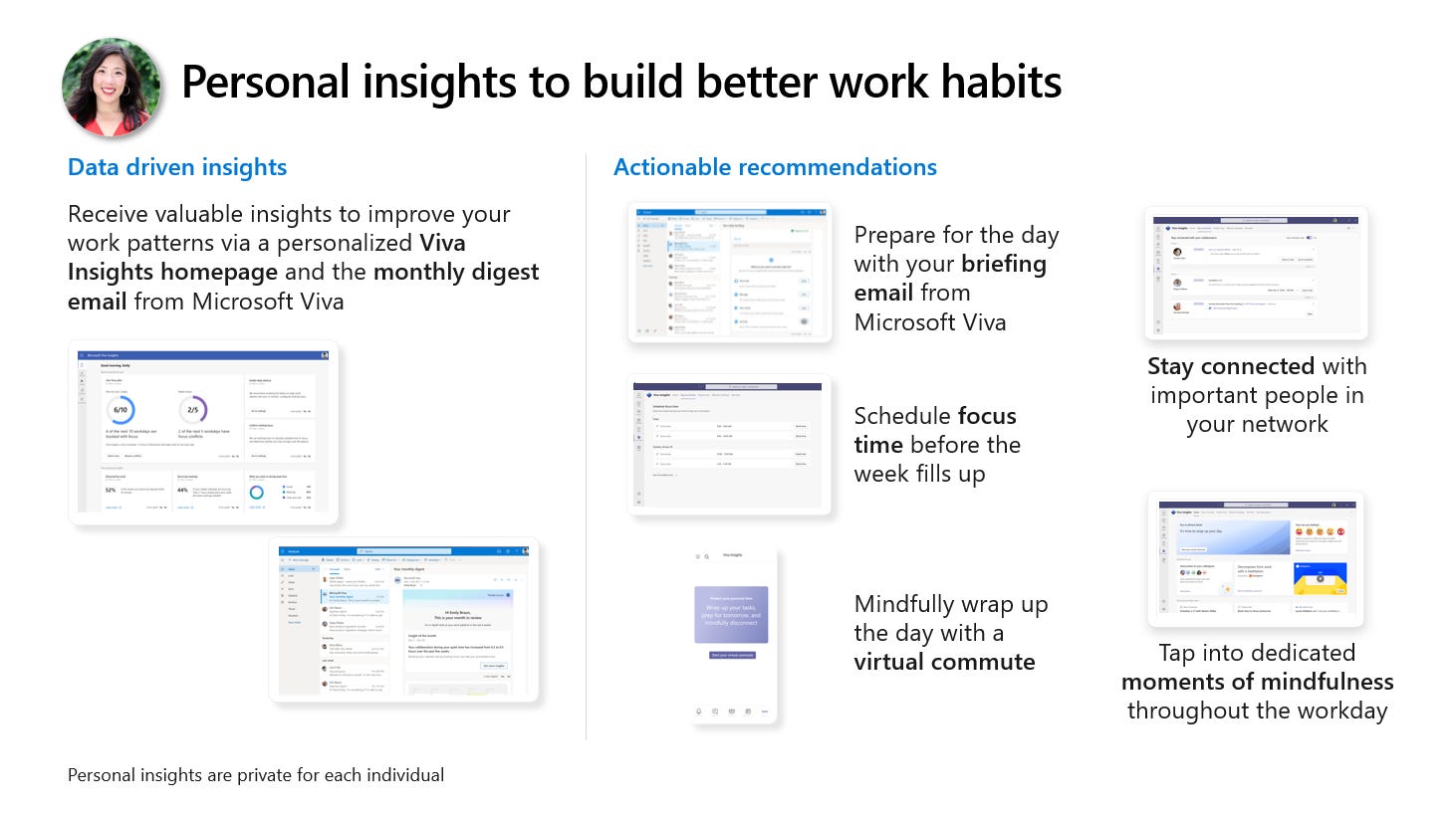 Actionable Viva Insights - by Mark Kashman - The KashBox
