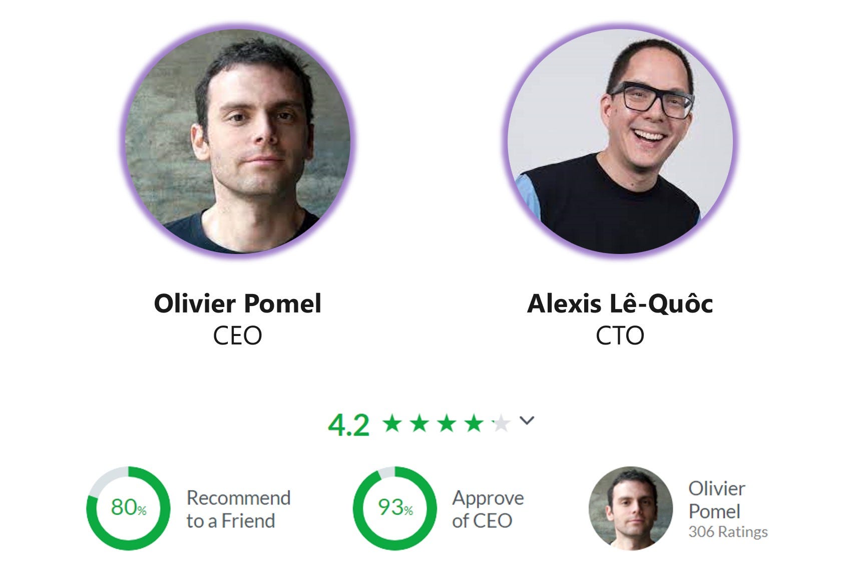 Datadog (DDOG) by Barame TechHunter’s Diary