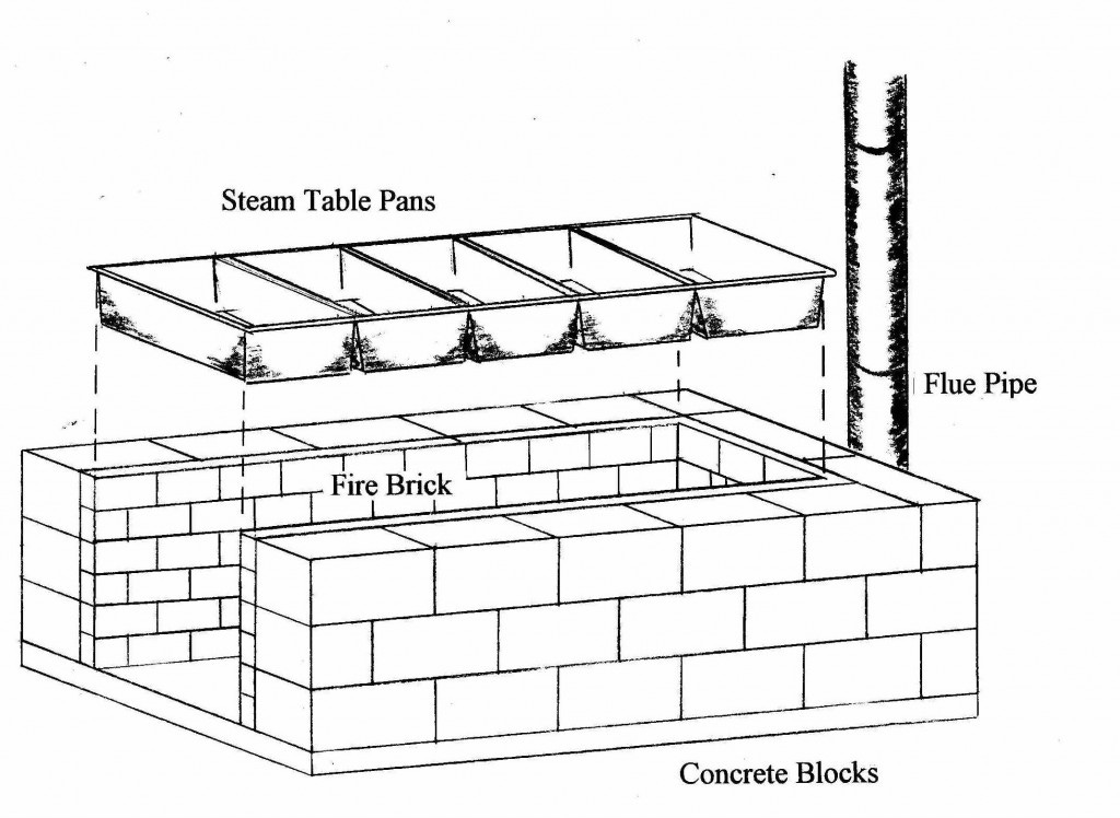 How To Build A Beginner's Maple Syrup Evaporator