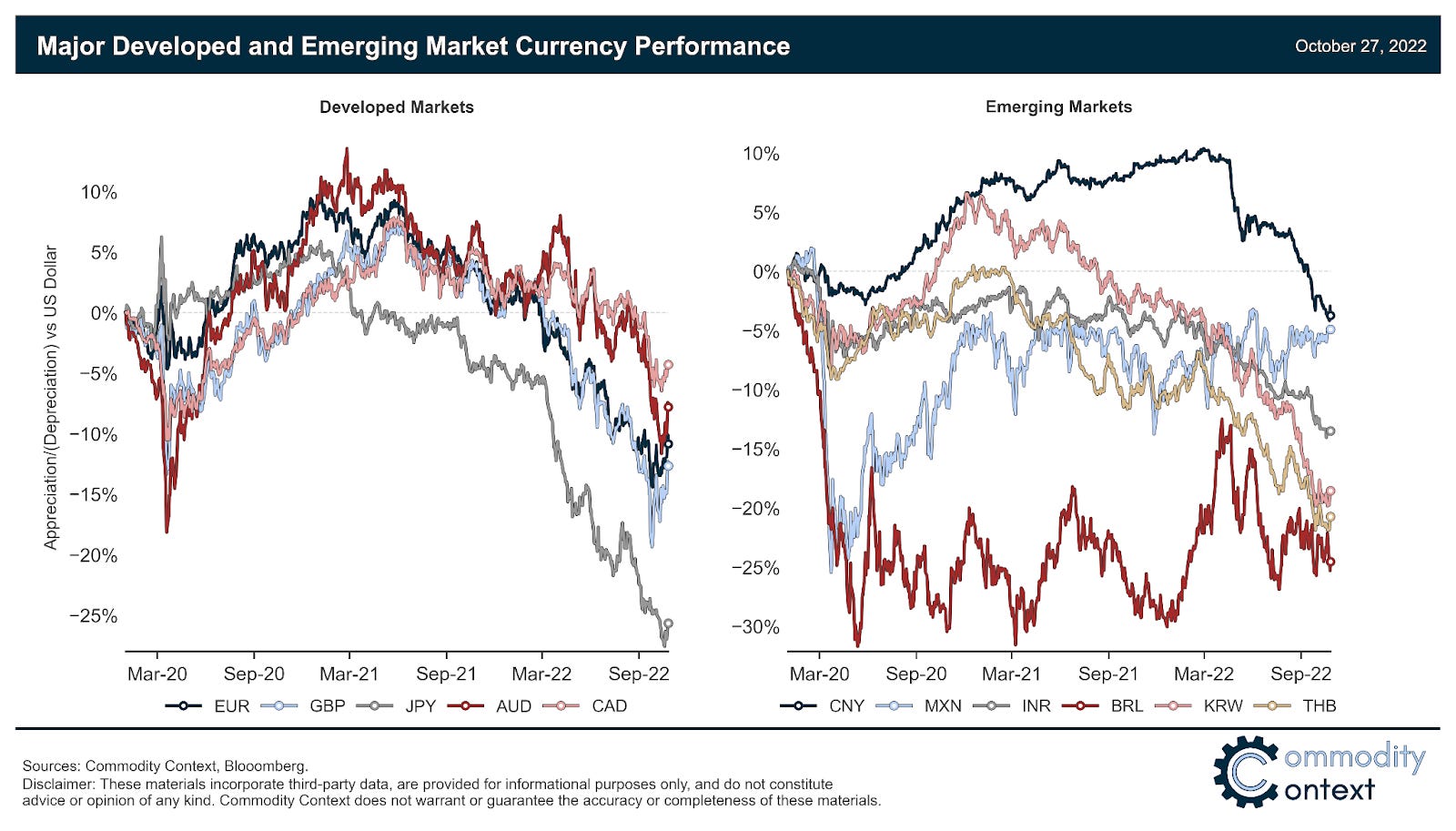 Dollar Wrecking Barrel by Rory Johnston