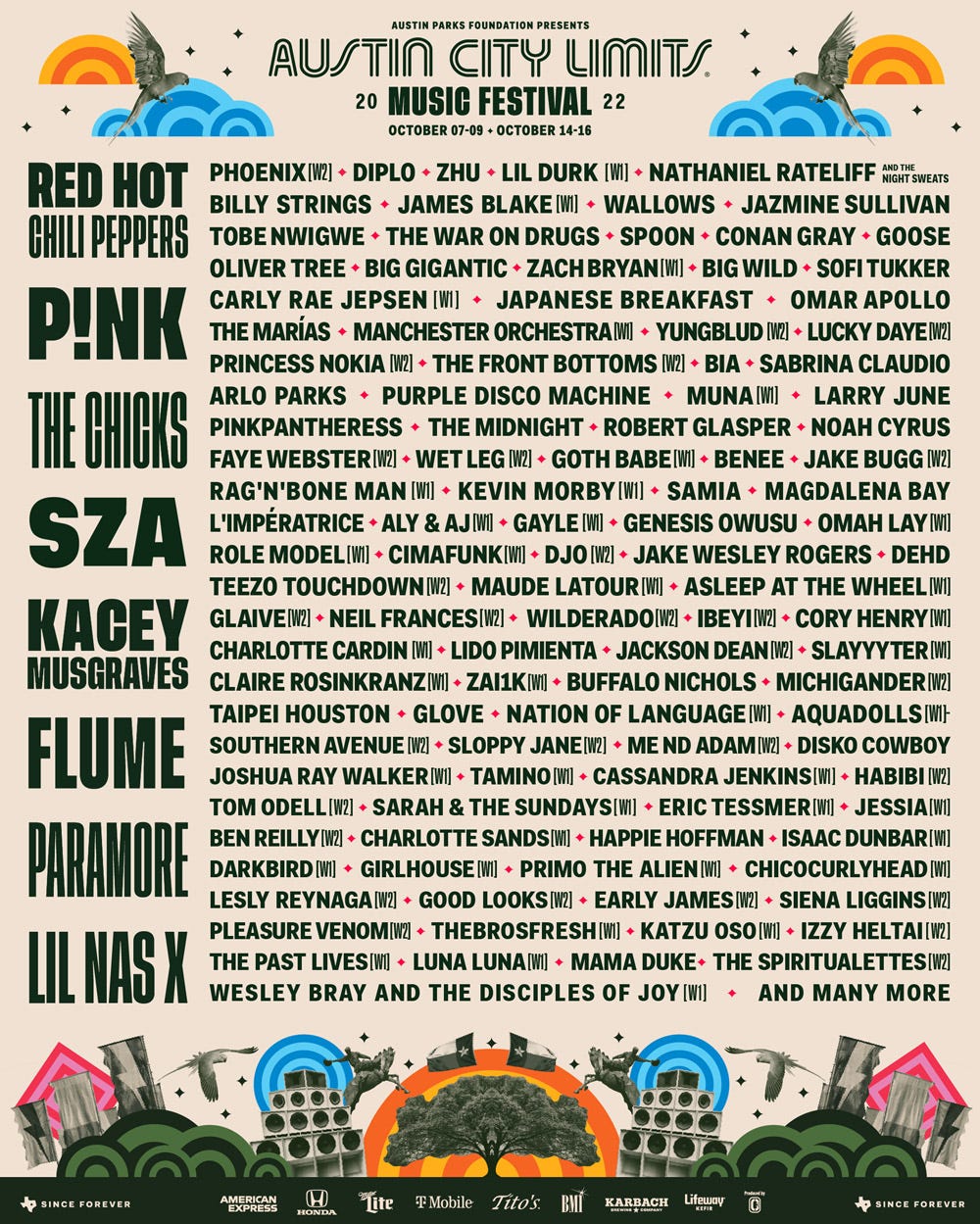 Acl 2019 shop lineup