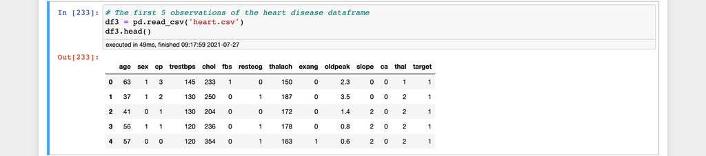 Feature Engineering with Python - by Peter 'Pablo' Okwukogu