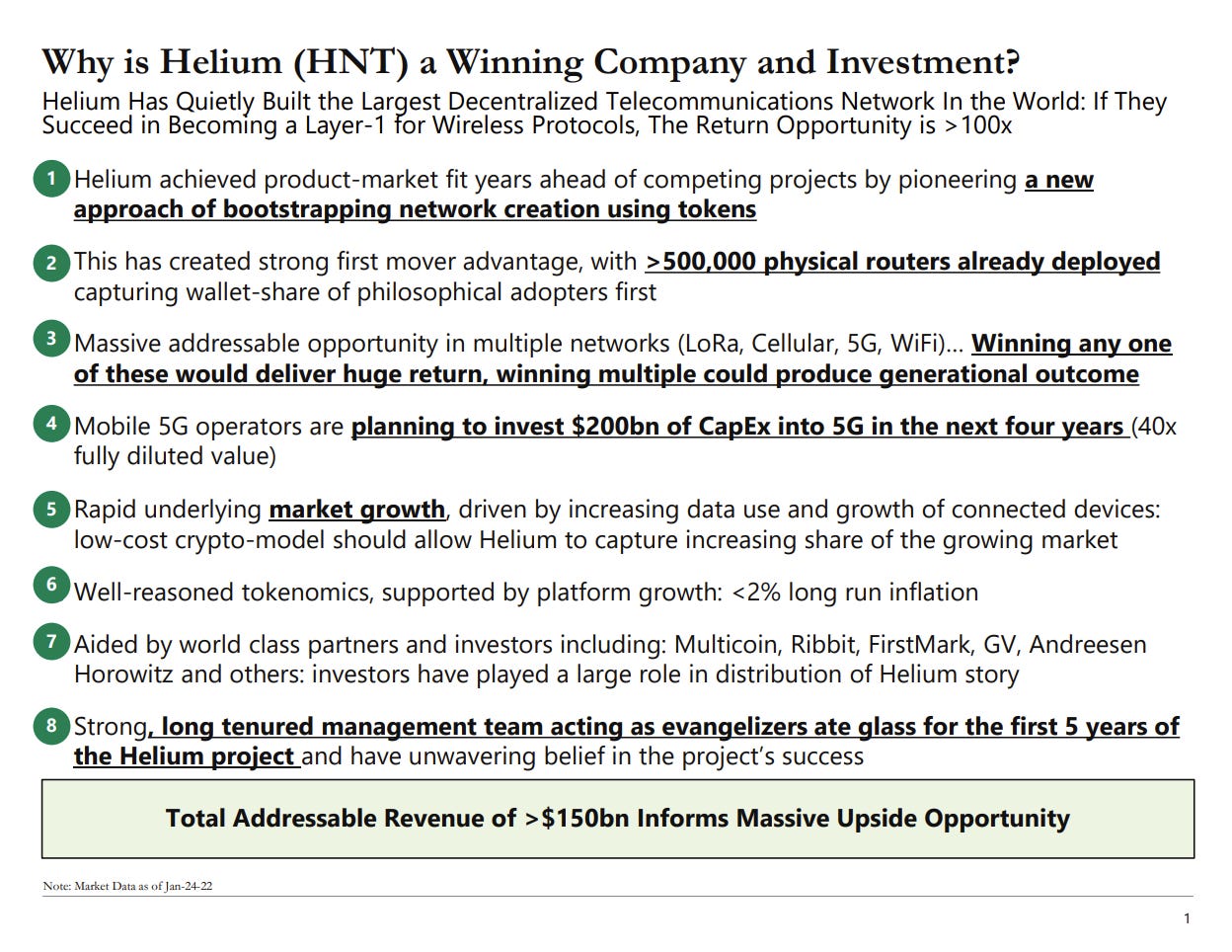 helium investment thesis