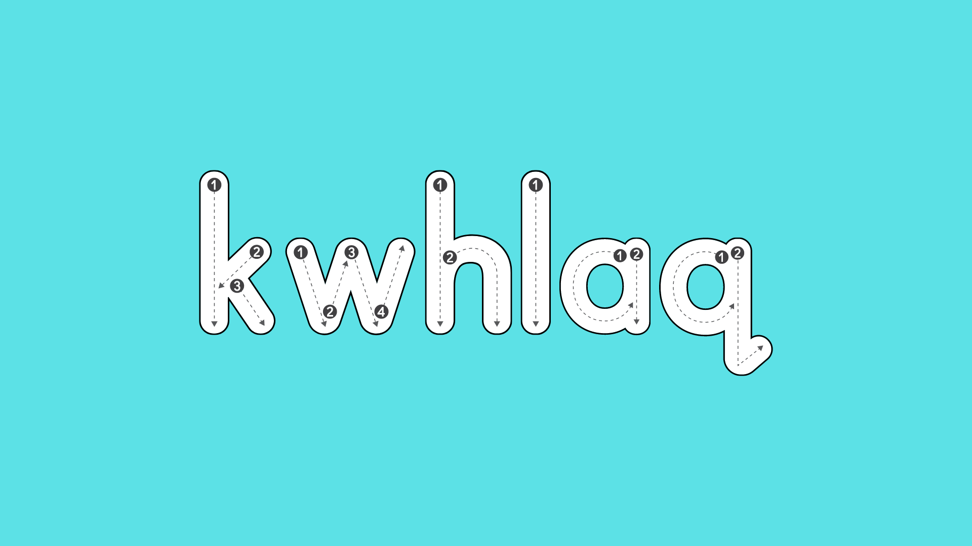 KWHLAQ Chart - by Lito Lupena - The thinkdev Newsletter