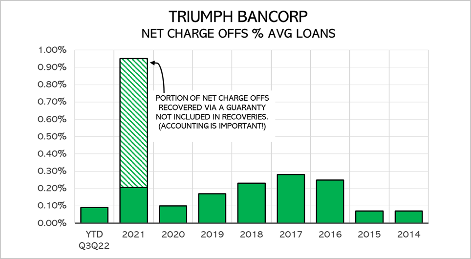 How long do chargeoffs Affect You? Leia aqui Should I pay off chargedoff accounts Fabalabse