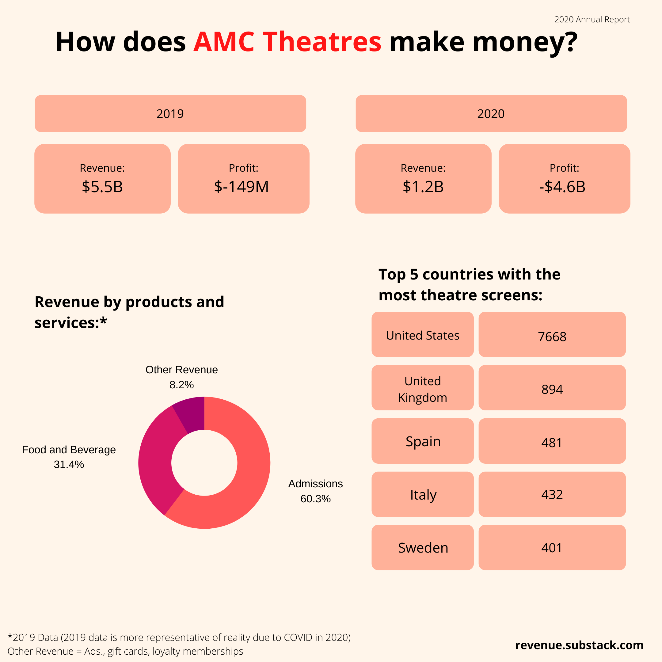The Definitive Answer: Does Amc Back Israel? - nd05wtp