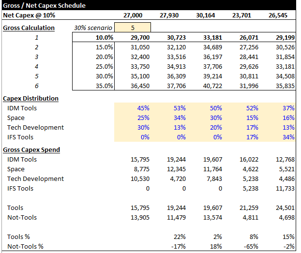 Netspend 2025 Calendar Calculator Download correy rosalia