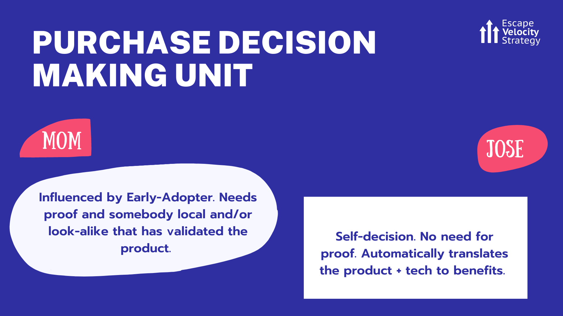 Mainstream adopter VS earlyadopter differences. The Iphone Story.