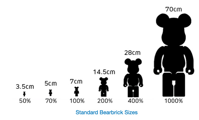 Bearbrick sizes in inches 2025