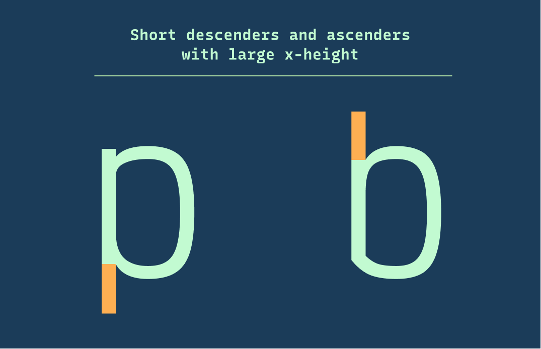 Reviewing Victor Mono A Fantastic Font For Coding and Branding