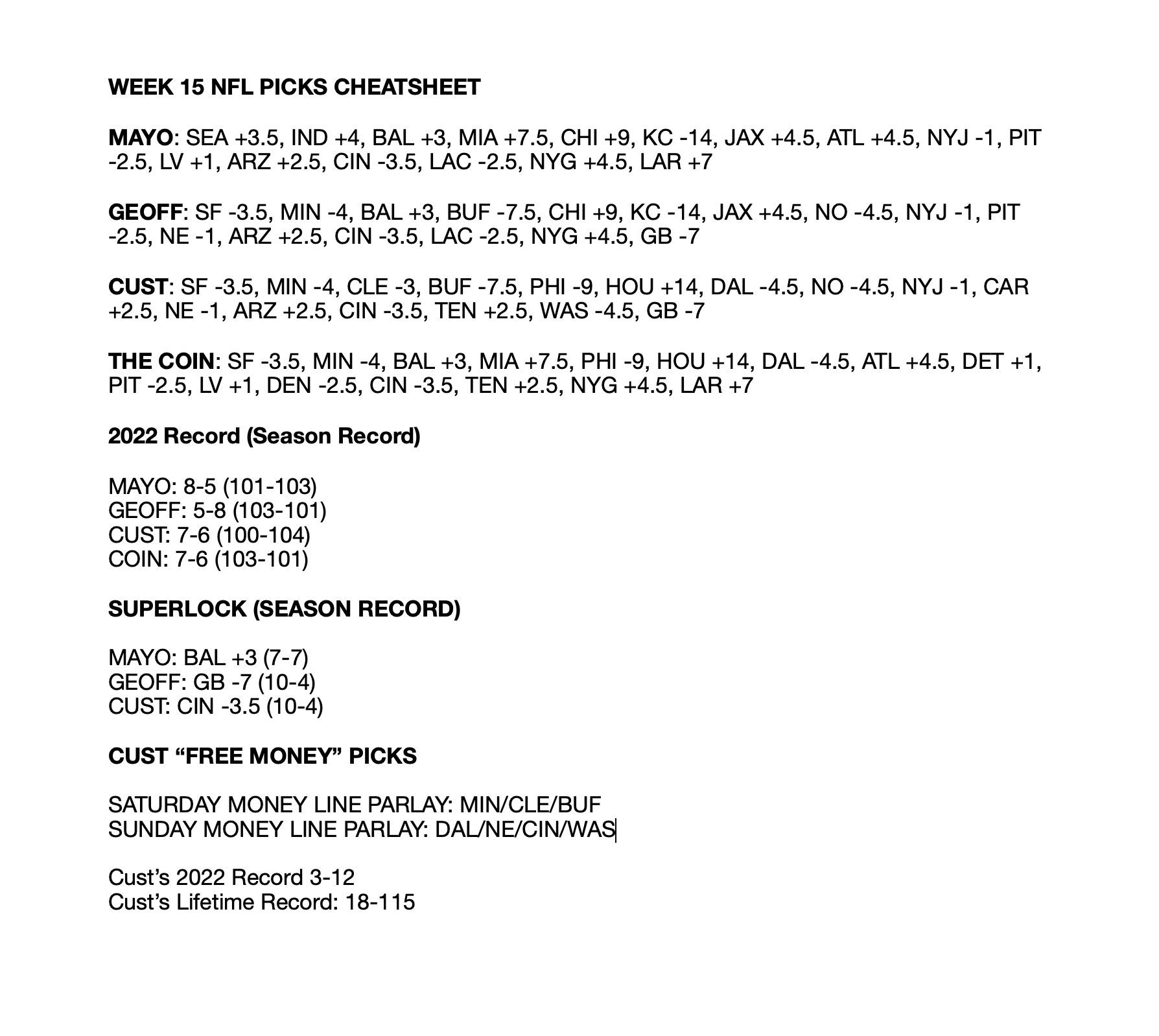 Week 15 Picks, Ranks, Injuries, DK Notes