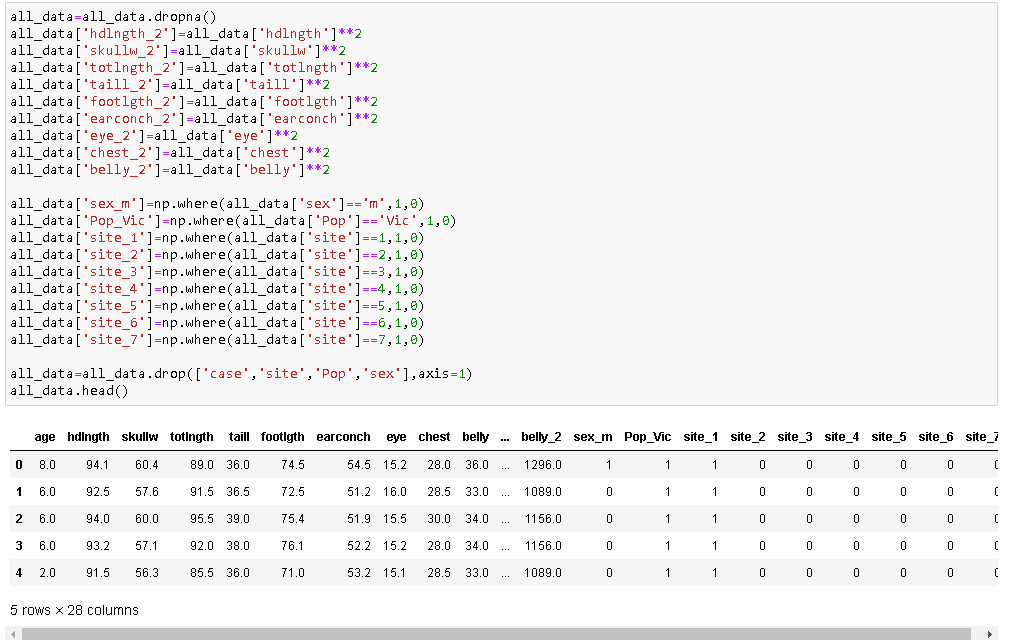Stepwise Regression - by BowTied_Raptor