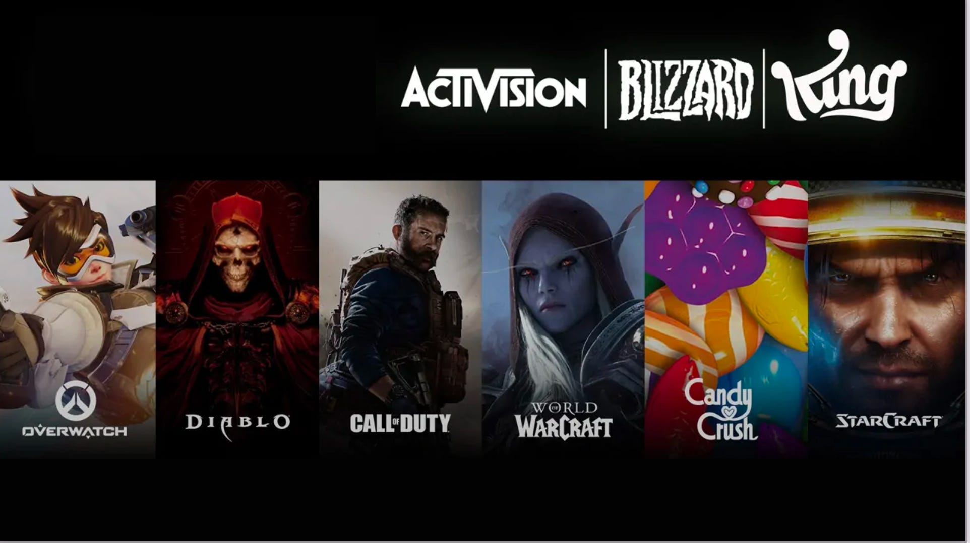 📣 Update on the Activision Blizzard and Microsoft Merger